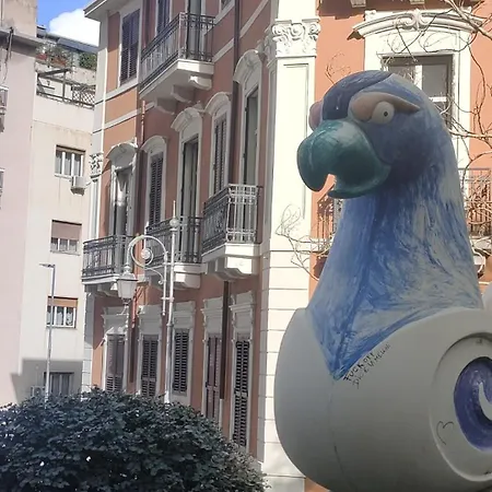 Fontana Falconieri Boutique